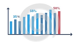 Percentage Bar Chart: Business Data Visualization, vector design Generative AI