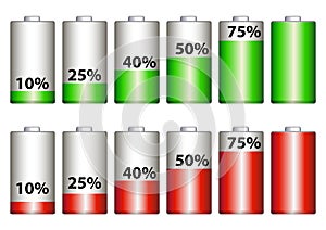 Percentage of battery