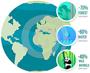 Percentage of constituents of planet. Water, forests and wild plants on Earth vector illustration