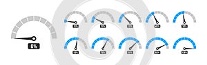 Percentage meter gauge element. Speedometer icon