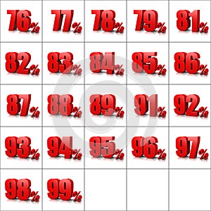 Percentage Numbers Series 5