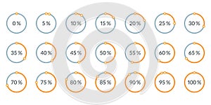 Percentage pie chart set. Circle percent diagram or chart with progress bar. Infographic design template for business process