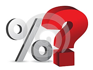 Percentage and question