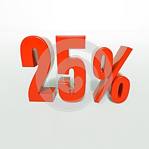 Percentage sign, 25 percent
