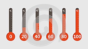 Percentage thermometer. Temperature measurement, percentages indicator with progress scale, temp different climate