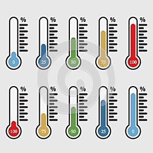 Percentage thermometer. Temperature thermometers with percentages scale set