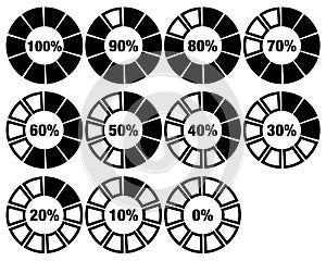 Percentage Upload Circles Counting Decadic Steps