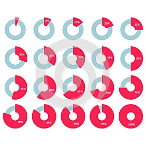 Percentage vector infographic icon. 5 10 15 20 25 30 35 40 45 50 55 60 65 70 75 80 85 90 95 100 percent pie chart symbols