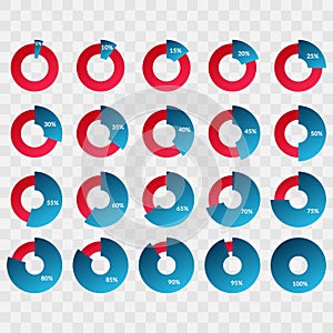 Percentage vector infographic icon. 5 10 15 20 25 30 35 40 45 50 55 60 65 70 75 80 85 90 95 100 percent pie chart symbol for web photo