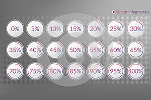 Percentage vector infographic icons set. 0 5 10 15 20 25 30 35 40 45 50 55 60 65 70 75 80 85 90 95 100 percent isolated pie chart