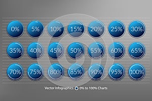 Percentage vector infographic icons set. 0 5 10 15 20 25 30 35 40 45 50 55 60 65 70 75 80 85 90 95 100 percent charts photo