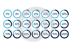 Percentage vector symbols. 5 10 15 20 25 30 35 40 45 50 55 60 65 70 75 80 85 90 95 100 0 percent pie charts set for web, download