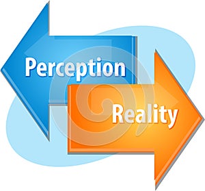 Perception Reality business diagram illustration