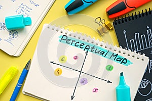 Perceptual map with marks in the notepad.