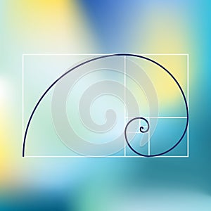 Perfect ratio proportion, golden spiral, Fibonacci sequence