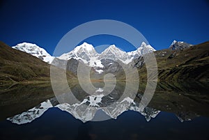Perfect reflection of a lake & snow peaks of Peru