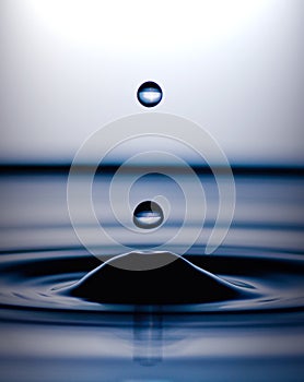 Perfect water drop
