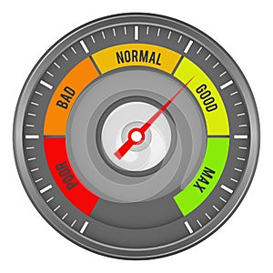 Perfomance indicator. Control panel element. Rating meter
