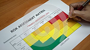 Perform safety risk assessment rating in paperwork.