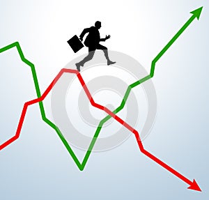 Performance curve