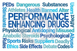 Performance Enhancing Drugs Word Cloud