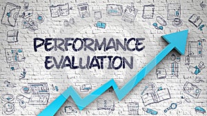 Performance Evaluation Drawn on Brick Wall.