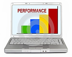 Performance graph laptop