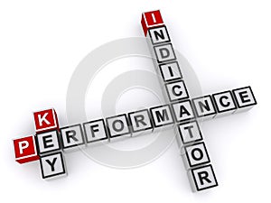 Performance key indicator word blocks
