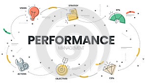 Performance Management diagram infographic template has 6 steps to analyse such as Vision, Strategy, Objectives, CSFs, KPIs and