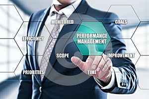 Performance Management Efficiency Impoverment concept photo