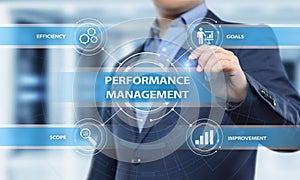 Performance Management Efficiency Improvement Business Technology concept