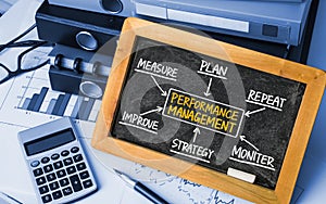 Performance management flowchart hand drawing on blackboard