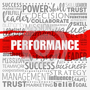 Performance word cloud collage, business concept background