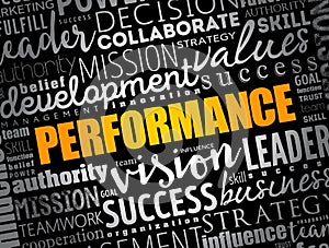 Performance word cloud collage, business concept background