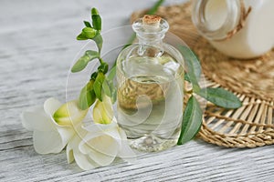 Perfume and aromatic oil