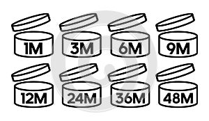 Period after opening icon. Cosmetic open month life shelf