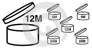 Period after opening PAO symbol. Useful lifetime of cosmetics af photo
