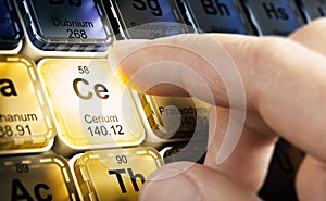 Periodic table. Chemical elements. Cerium, symbol CE