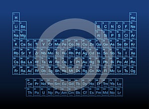 Periodic table of the chemical elements, on dark blue background