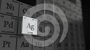 Periodic table concept with cubes. silver element selected. 3d illustration
