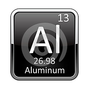 The periodic table element Aluminum. Vector illustration