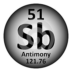 Periodic table element antimony icon