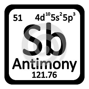 Periodic table element antimony icon.