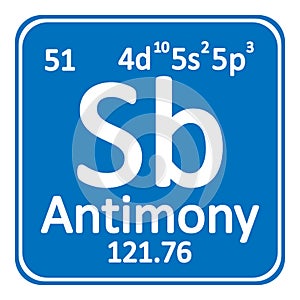 Periodic table element antimony icon.
