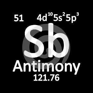 Periodic table element antimony icon.