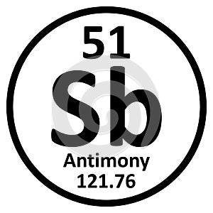 Periodic table element antimony icon
