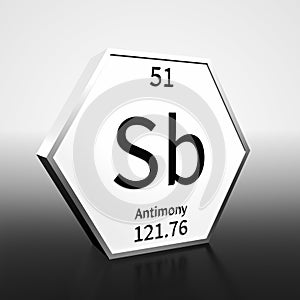 Periodic Table Element Antimony Rendered Black on White on White and Black