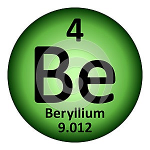 Periodic table element beryllium icon