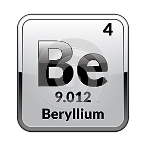 The periodic table element Beryllium.Vector.