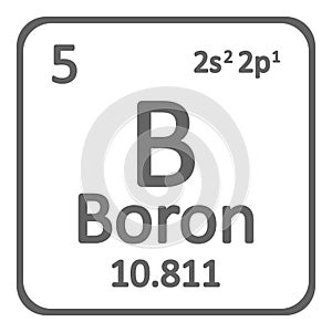 Periodic table element boron icon.